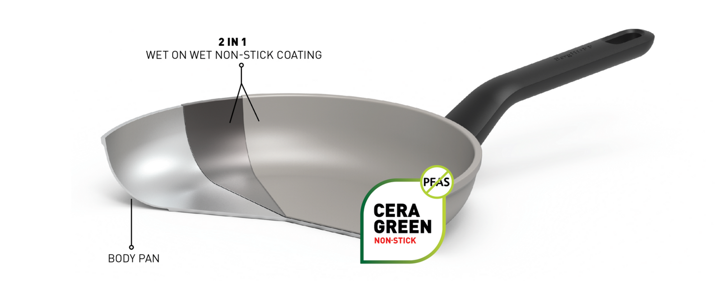 DiNA Non-Stick Frying Pan Helix 20cm new